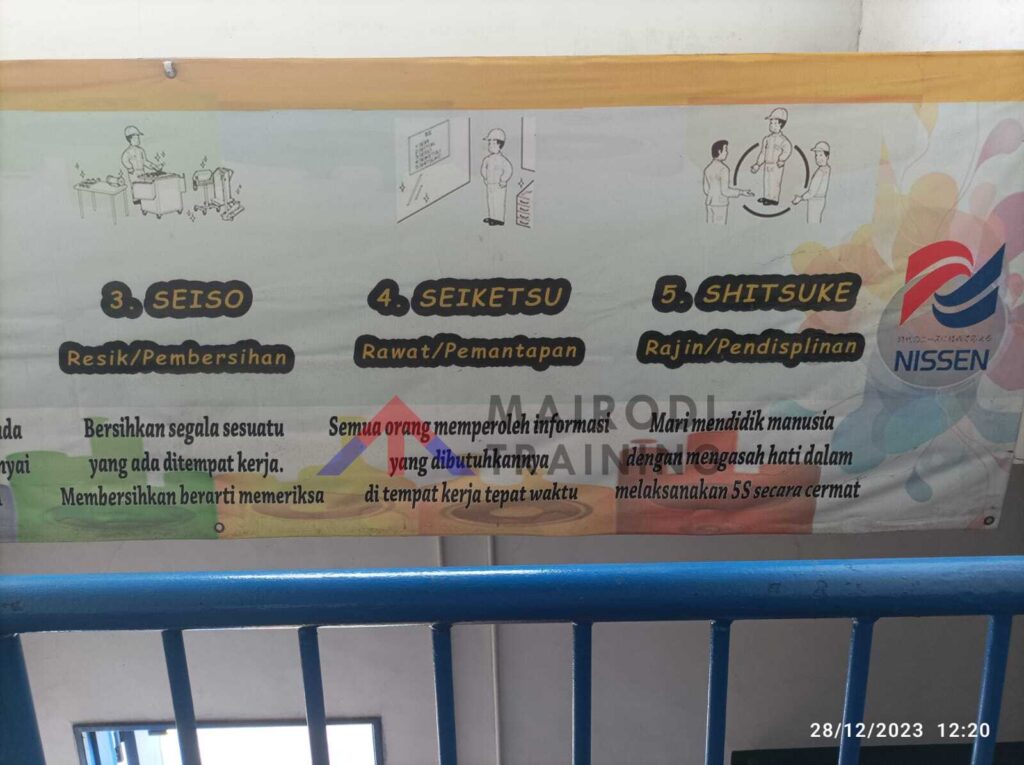 training gemba kaizen