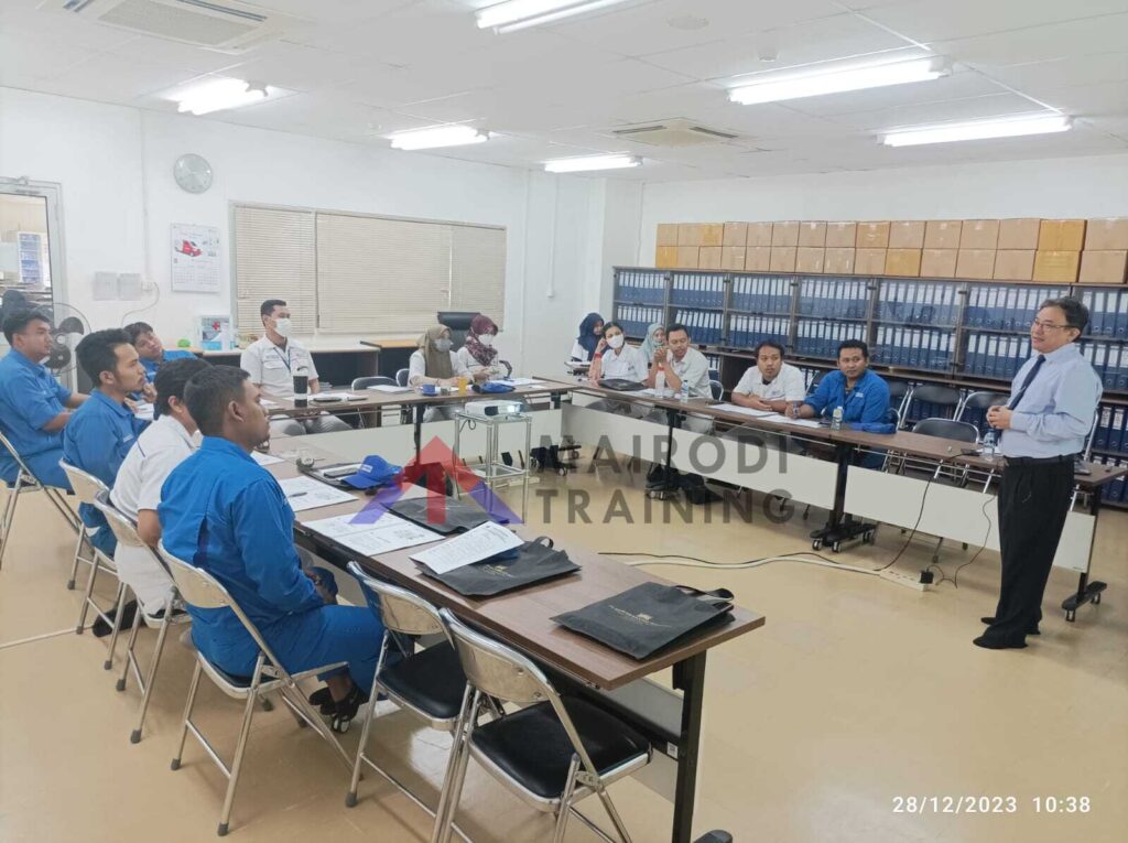 training gemba kaizen