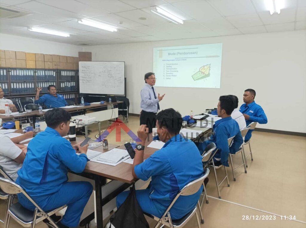 training gemba kaizen