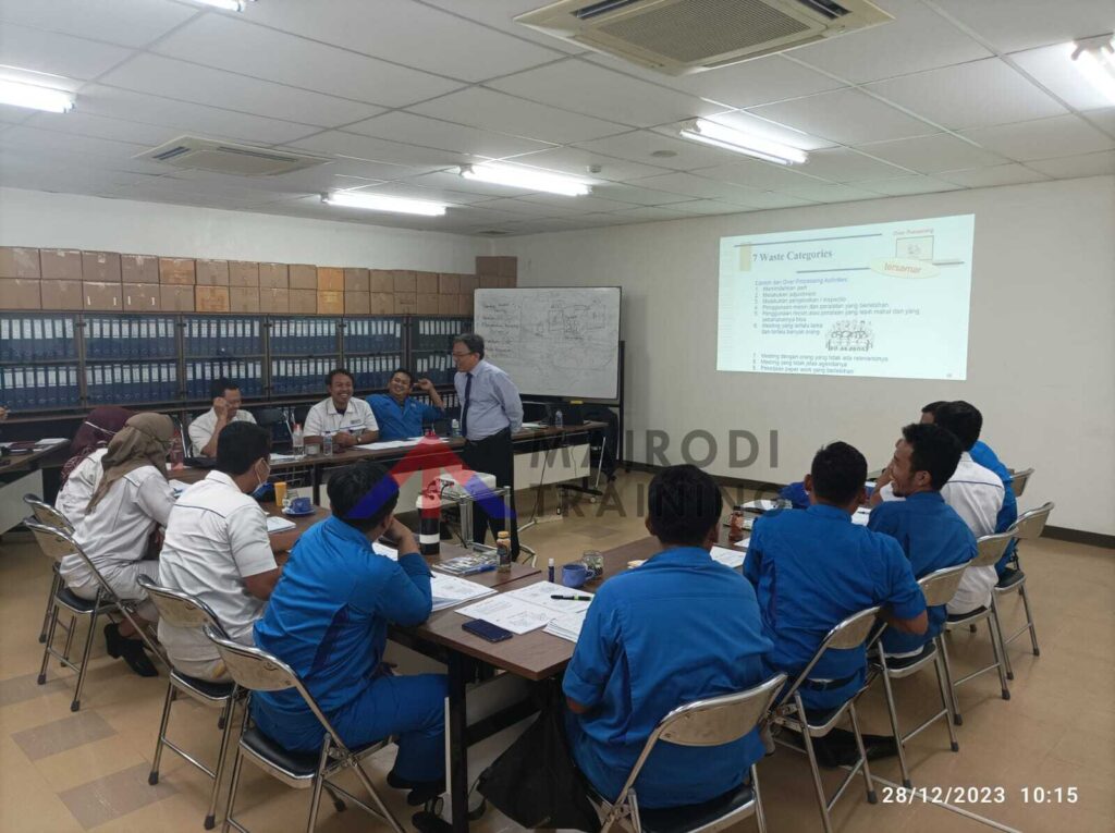 training gemba kaizen